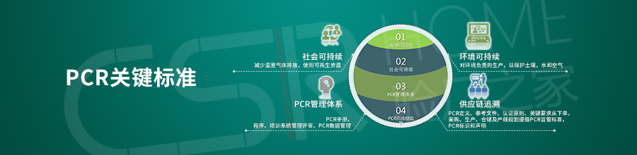 PCR网页-标准.jpg