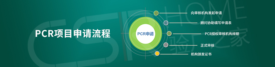 PCR网页-流程.jpg PCR网页-流程.jpg