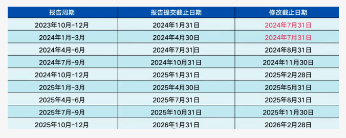QQ20240919-150653.png